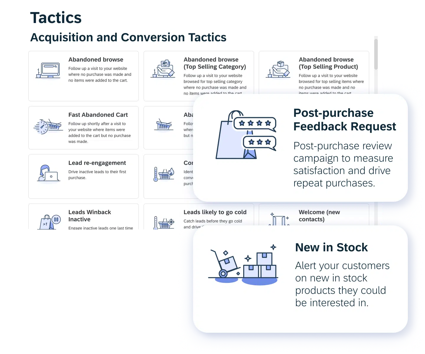 01-Strategies-and-Tactics-Access-pre-built-strategies-and-tactics.png.webp
