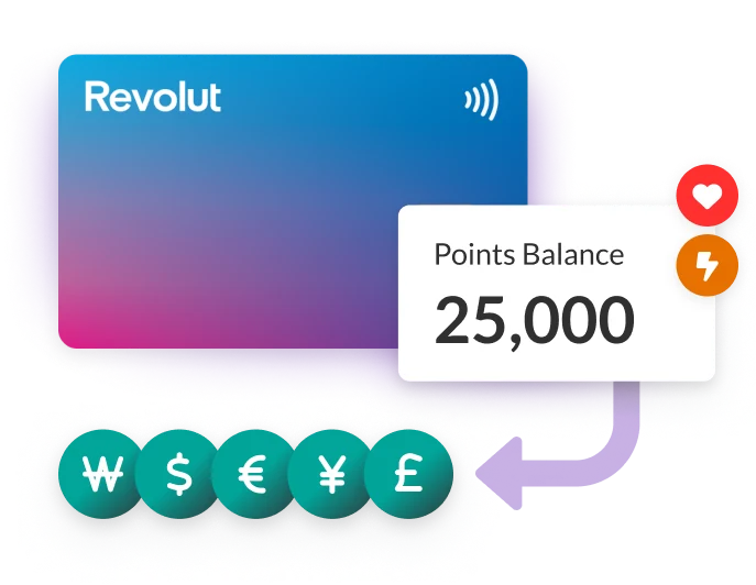 ConvertPoints-1.webp