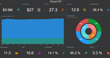 01-DashboardRetailKPI.png