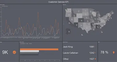 10-DashboardCustomerServiceKPI.png