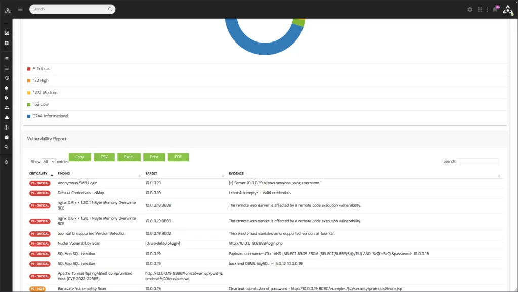 Sn1per-Enterprise-host-report2-1024x577.png