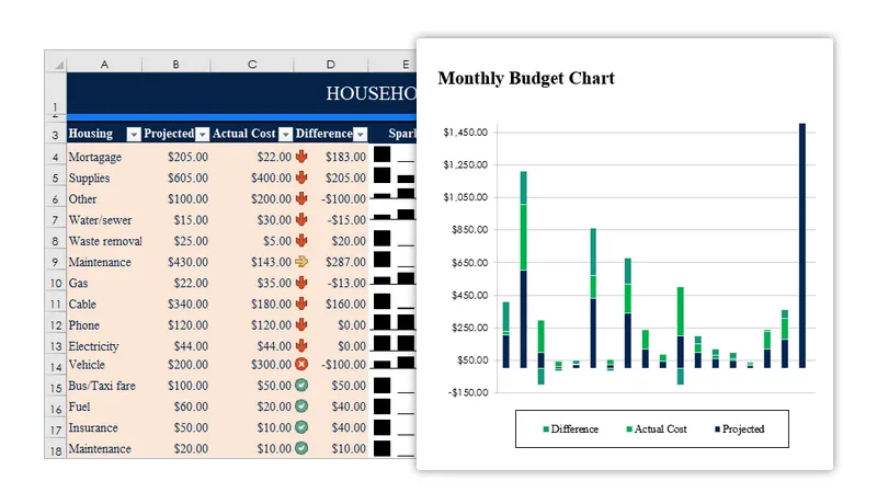 Create_a_Chart.png