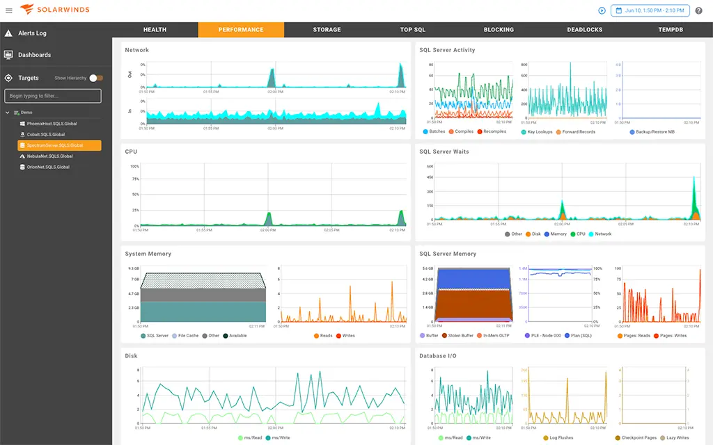 Actionable_Performance_Metrics_1024x640.webp