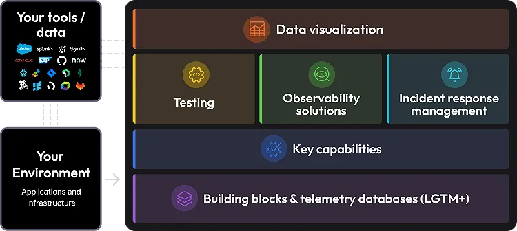 cloud-overview-hero@3x.png