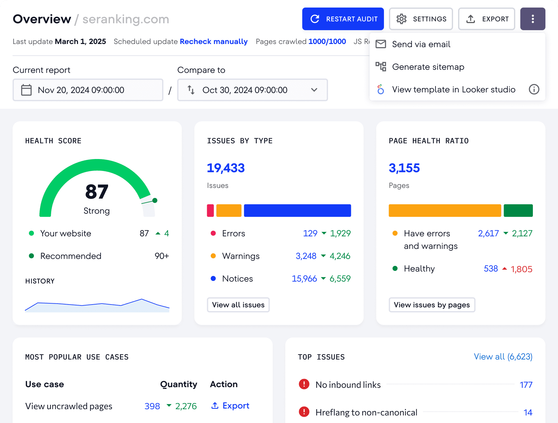 main-dashboard-in-website-audit-media.webp