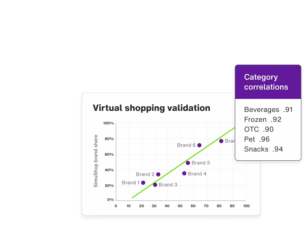 shopper-insights-research-strategies-featured-image.avif