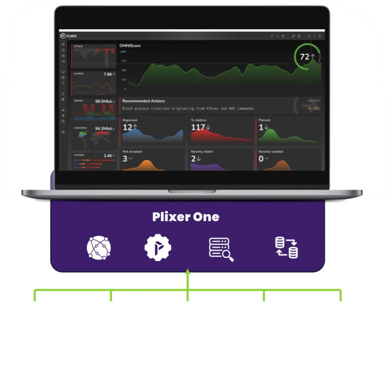 plixer-one-component-diagram-12132024_updated-1536x1536.png