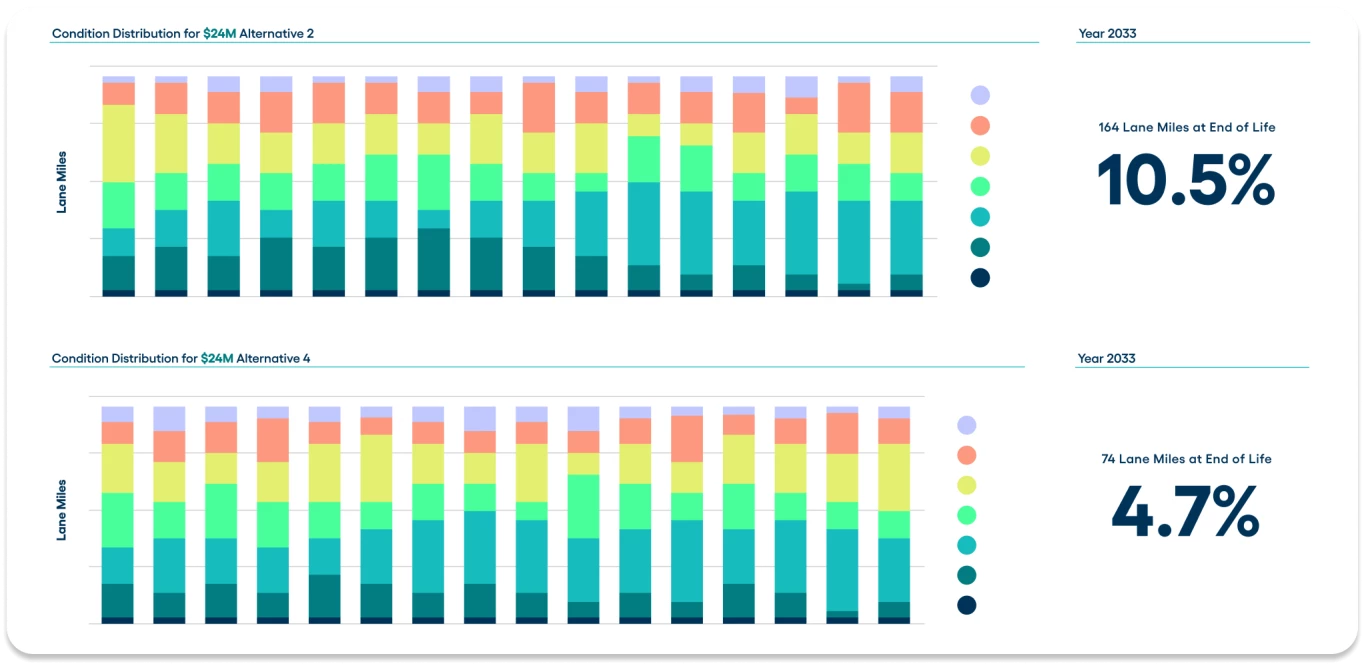 ACD-Predictor-SystemHealth.png.webp