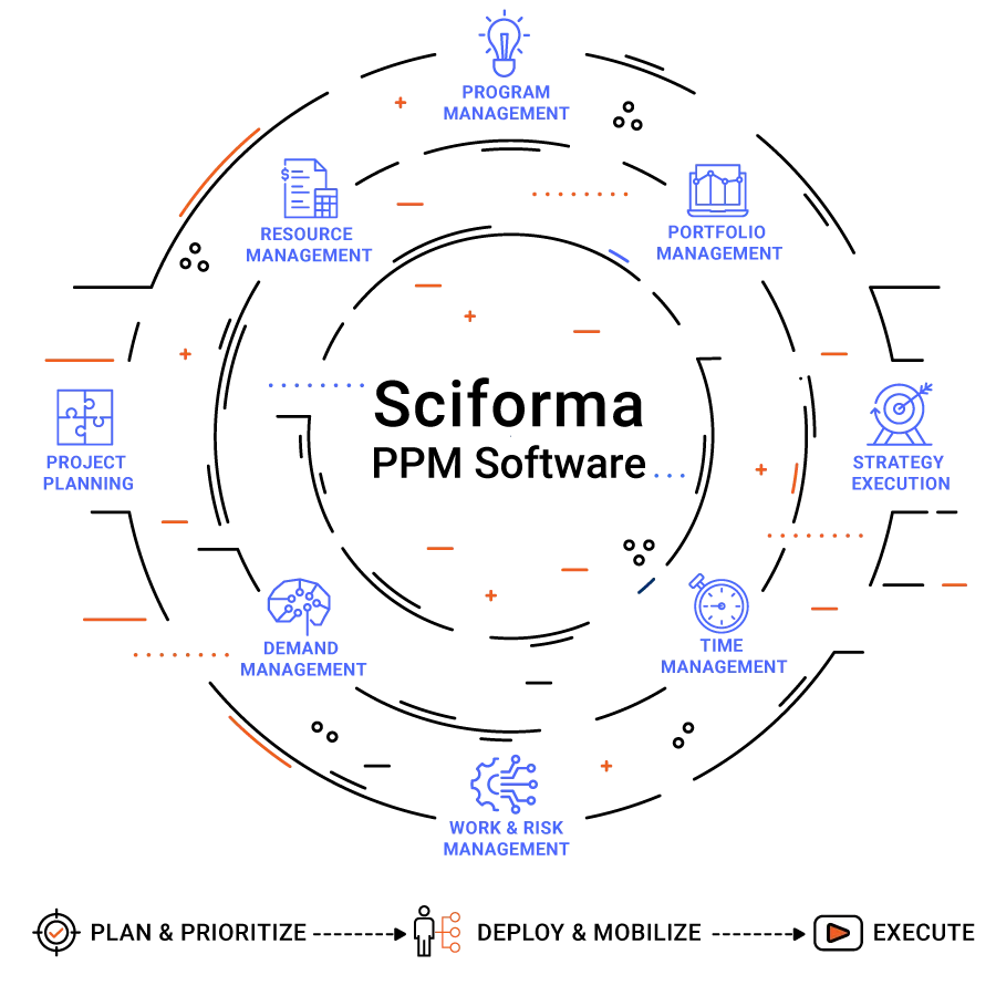 Sciforma_PPM-Software_infographic_MW-V1.png