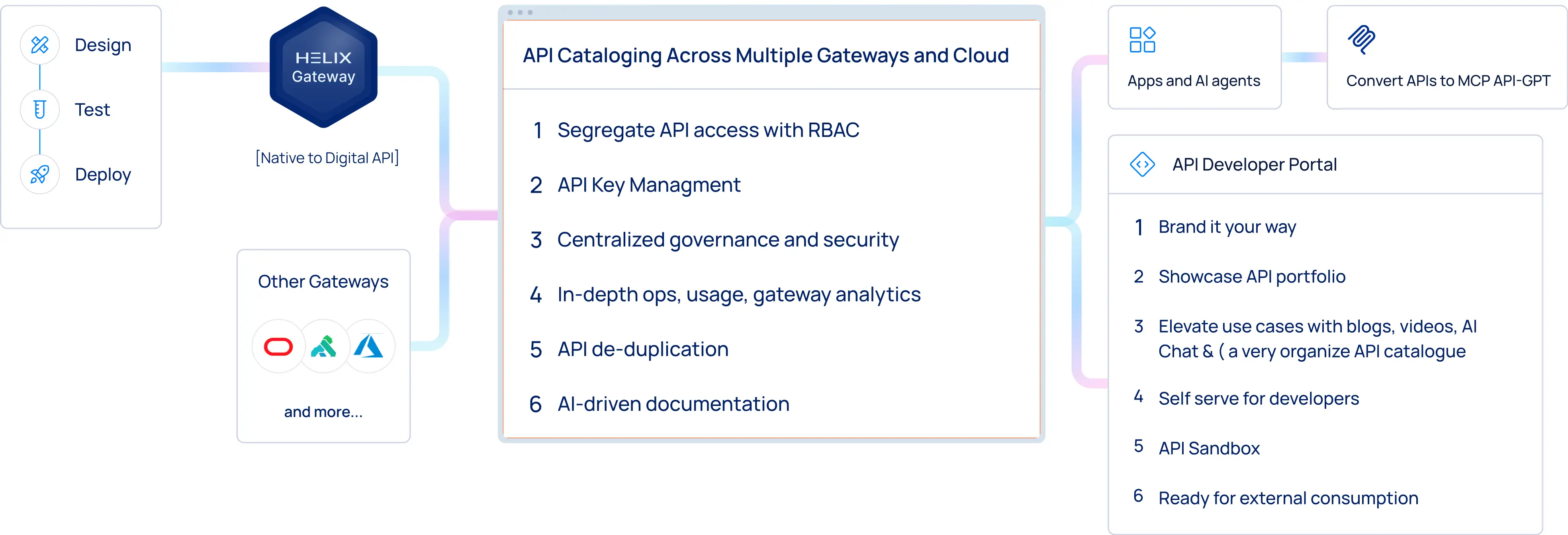 68ba2604b04e3c578a652d53_Group 2147228288.webp