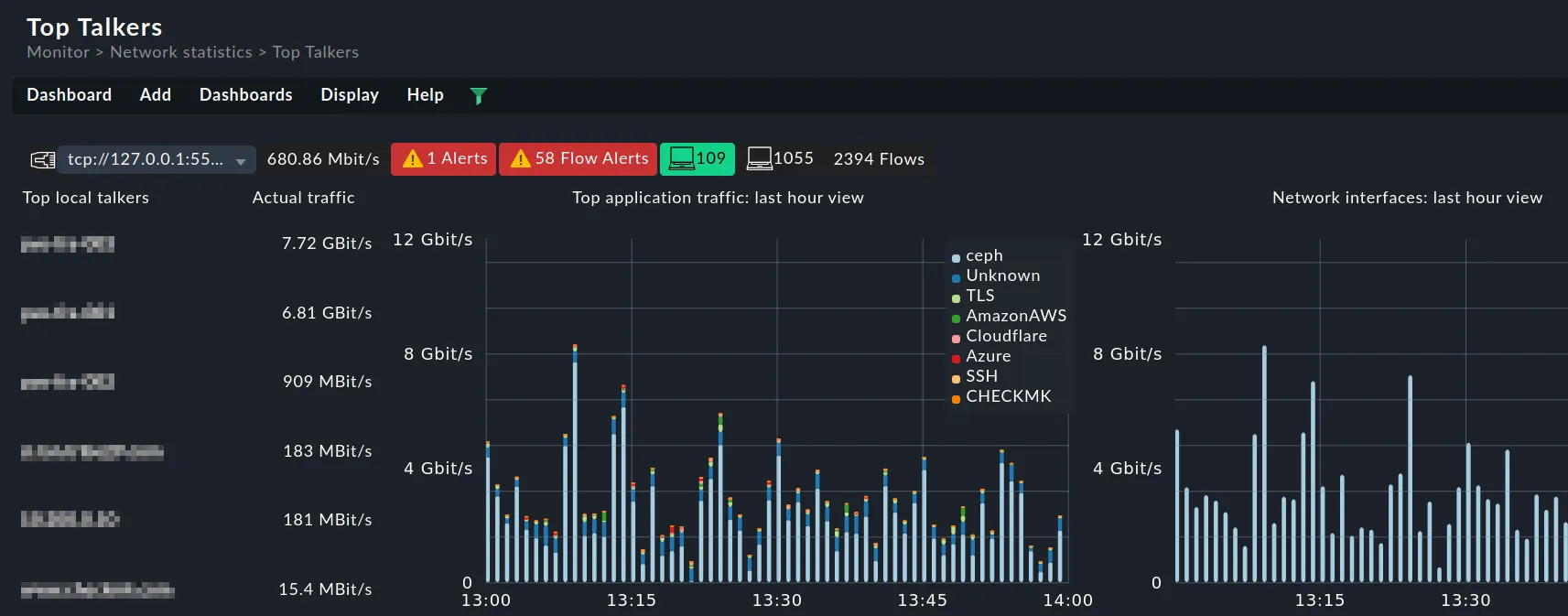 ntop_dashboard_toptalkers_hero_section.png