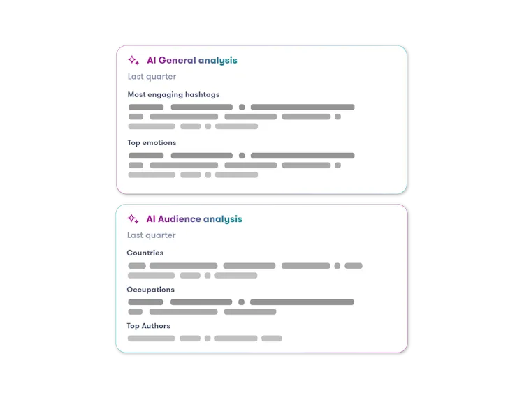 Z2DgiZbqstJ98lQb_ContextualAnalysisCards.png