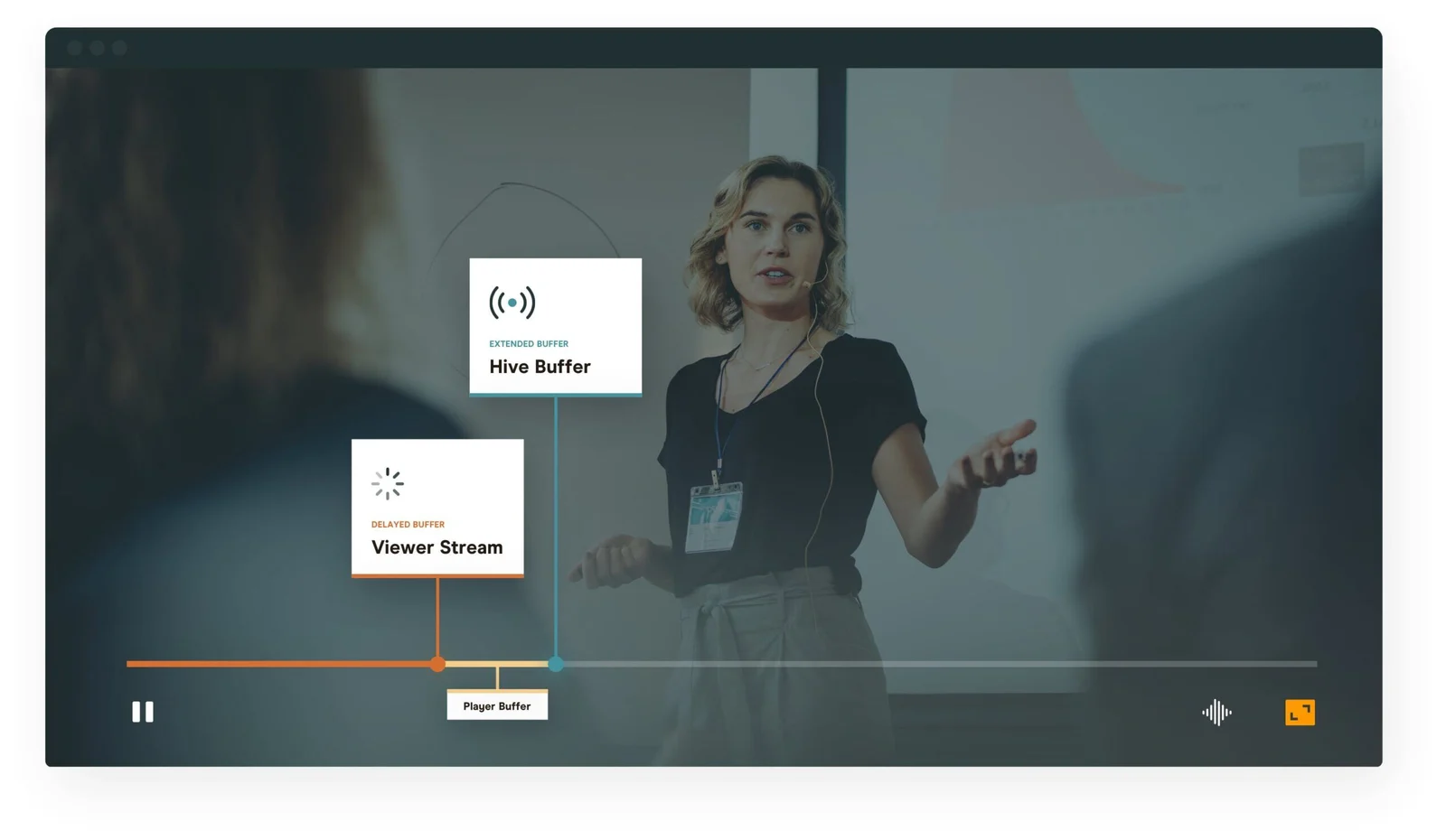 streaming-performance-1-scaled.webp