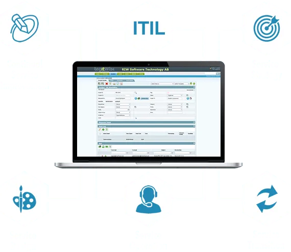 ITIL-riw-helpdesk.png