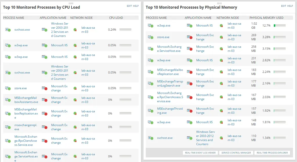 Server_Capacity_Planning_Tool_for_IT_Infrastructure_Use_case_type_1_0_Features_Array_Item_-_features_item_image.webp