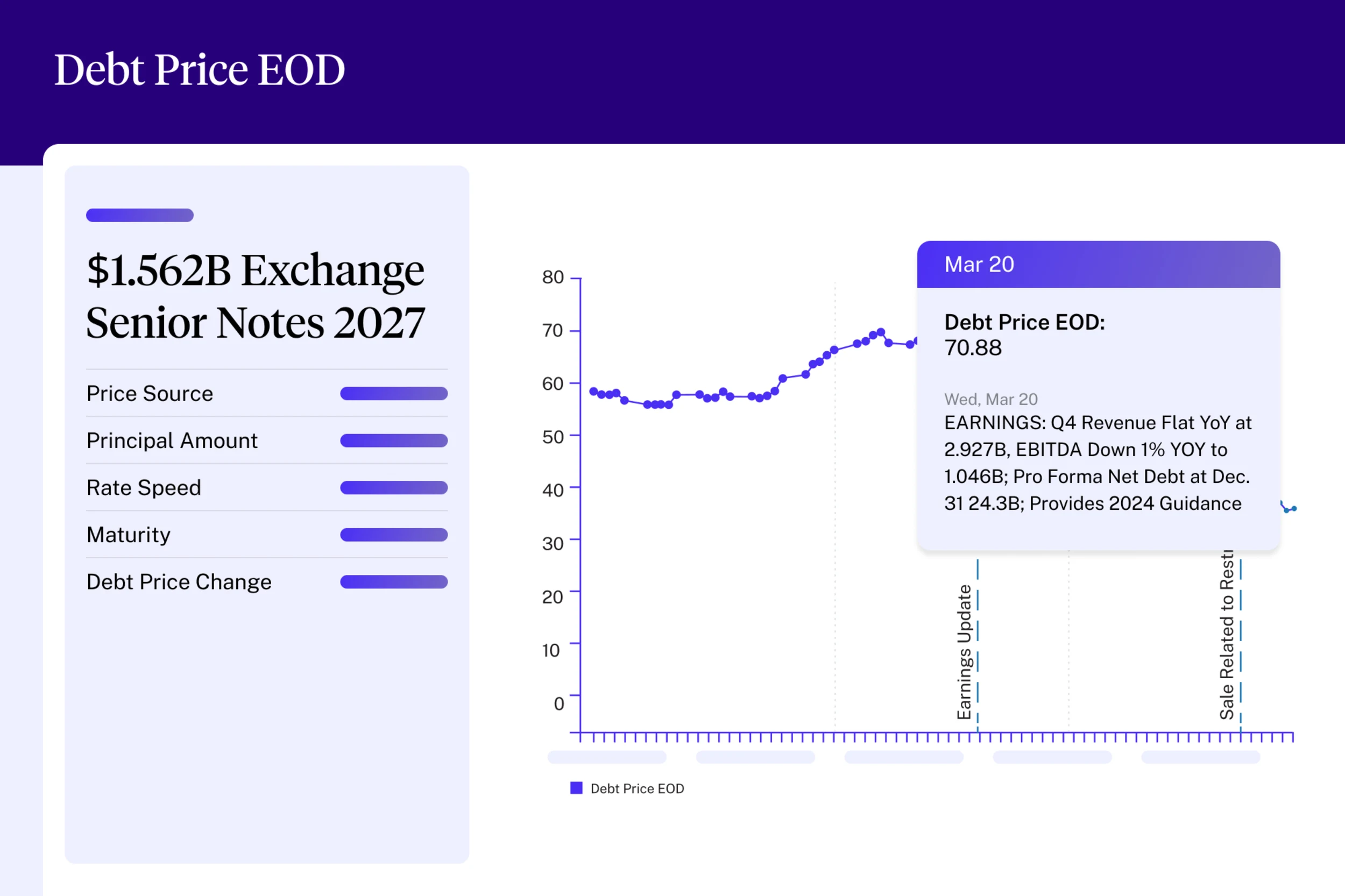 credit-cloud-actionable-analytics-at-your-fingertips_32860be6.webp