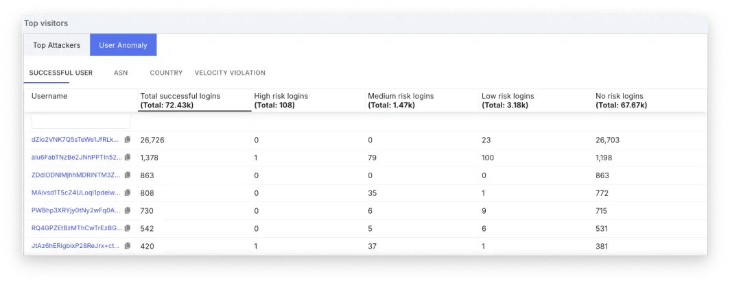 anomaly-detection.png