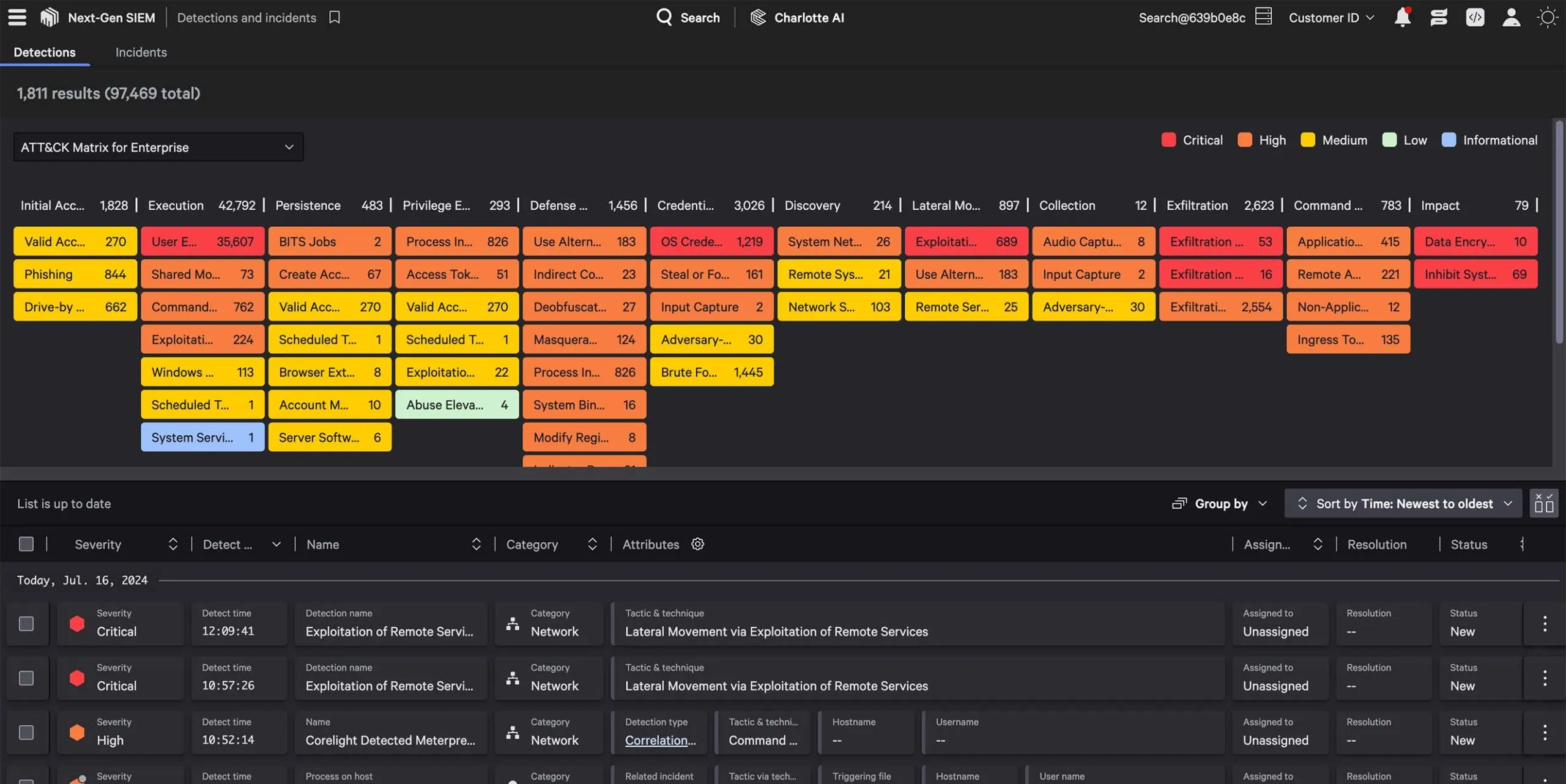 Overview-3-Detect-in-real-time-with-unified-data-scaled.jpg