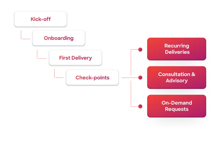 DS-data-expertise.png