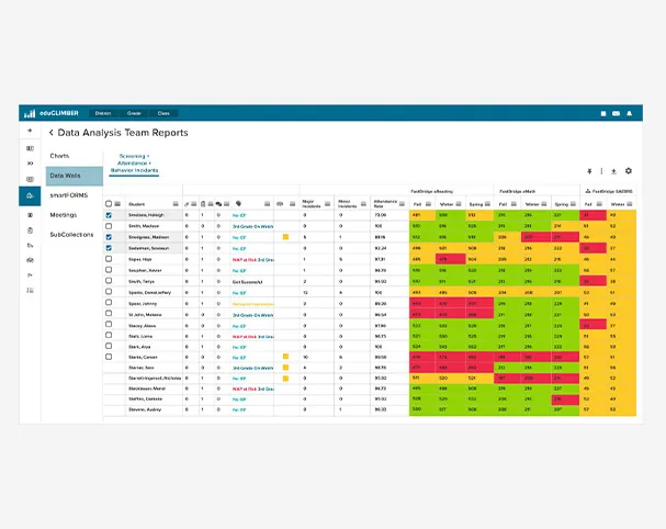 educlimber-data-walls.webp
