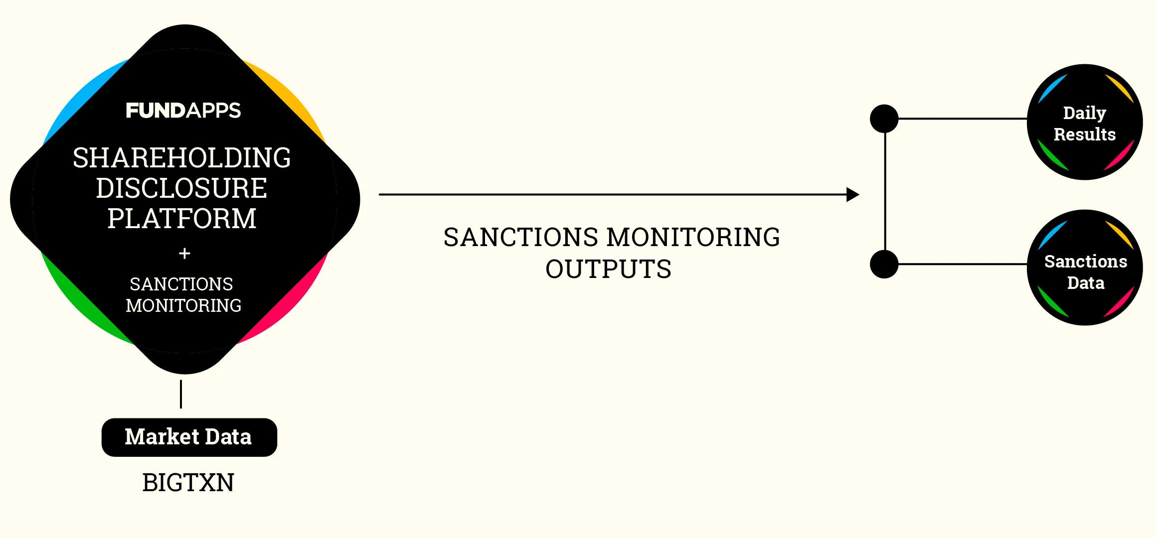 Sanctions_Monitoring_Infographic.webp