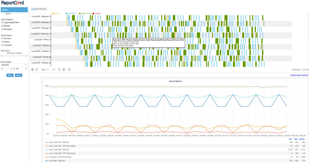 ReportCard-Load-and-Stress-Test.webp