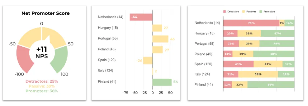 Lizeo-Insights-Survey-2.png