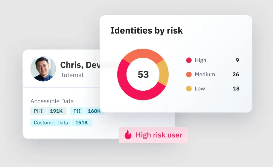 Rubrik DSPM2.png