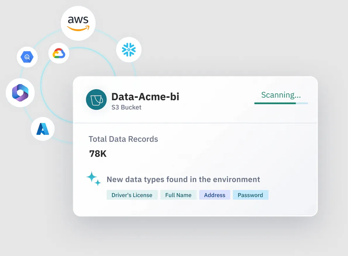Rubrik DSPM.png