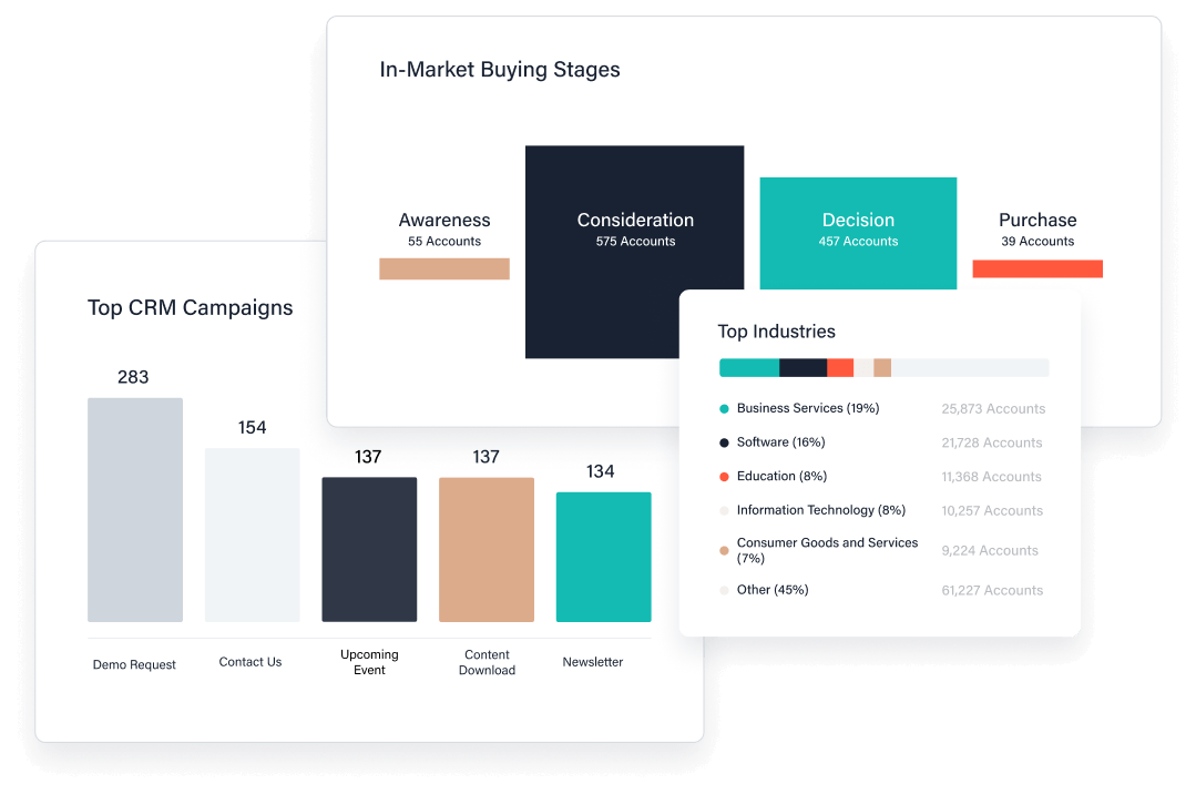 stages-mini-1.png.webp
