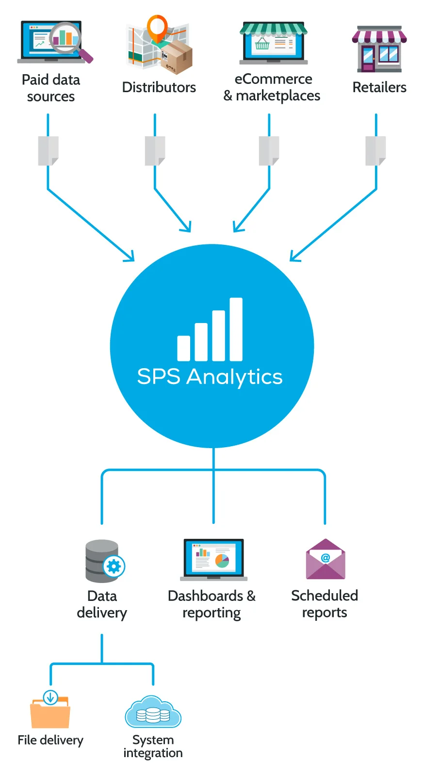 Analytics-Adapter-graphic2-vert.webp