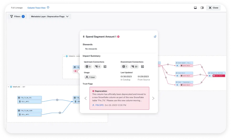 Data_Lineage_increase_transparency.webp