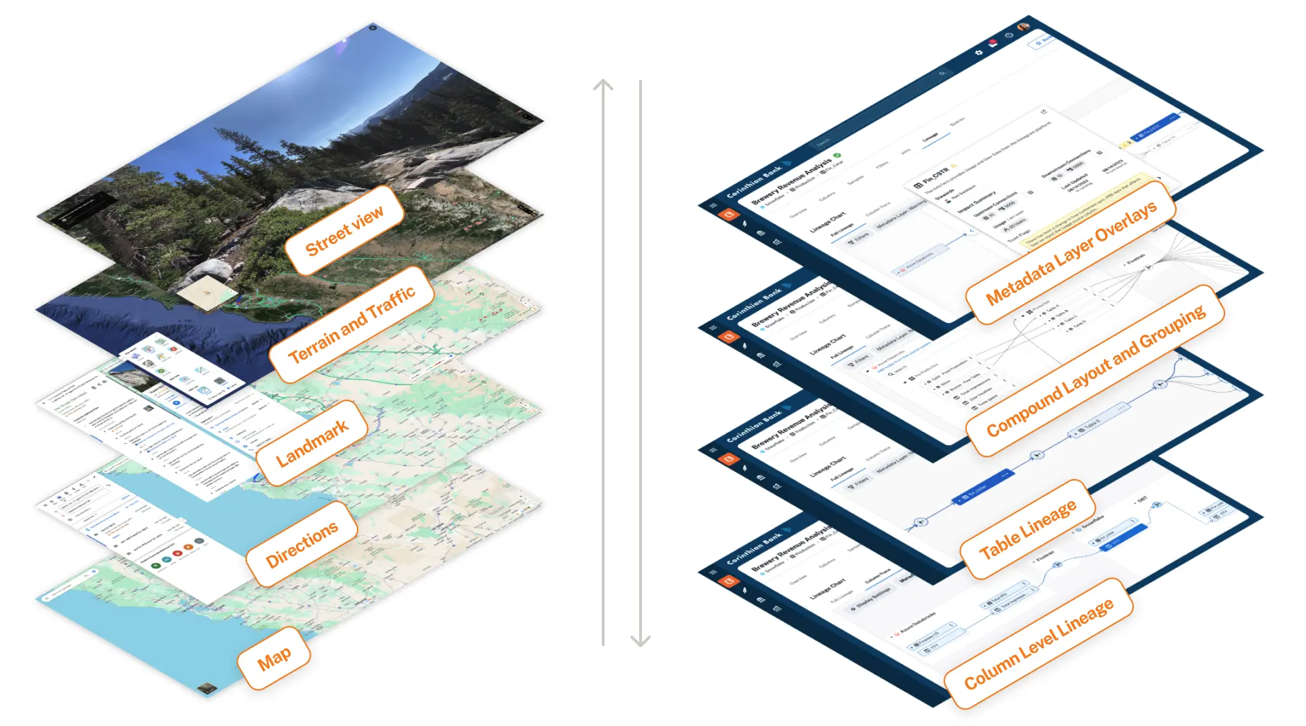 Data_Lineage-as_easy_as_google_maps.webp