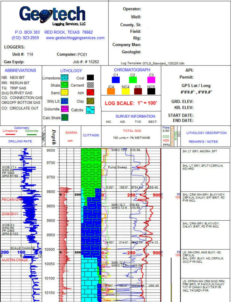 logplot_description_sample_1-784x1024.png