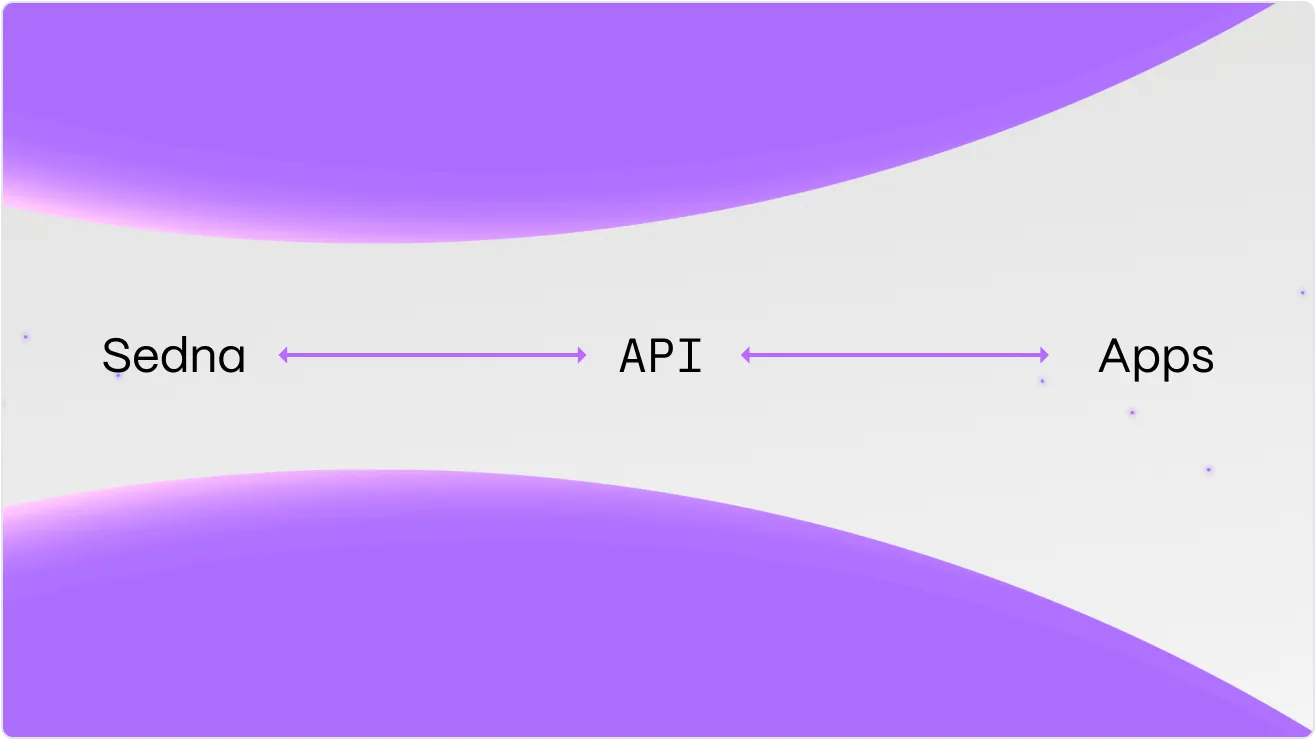 66c5e3325425fef1d6f68264_Sedna_API.png