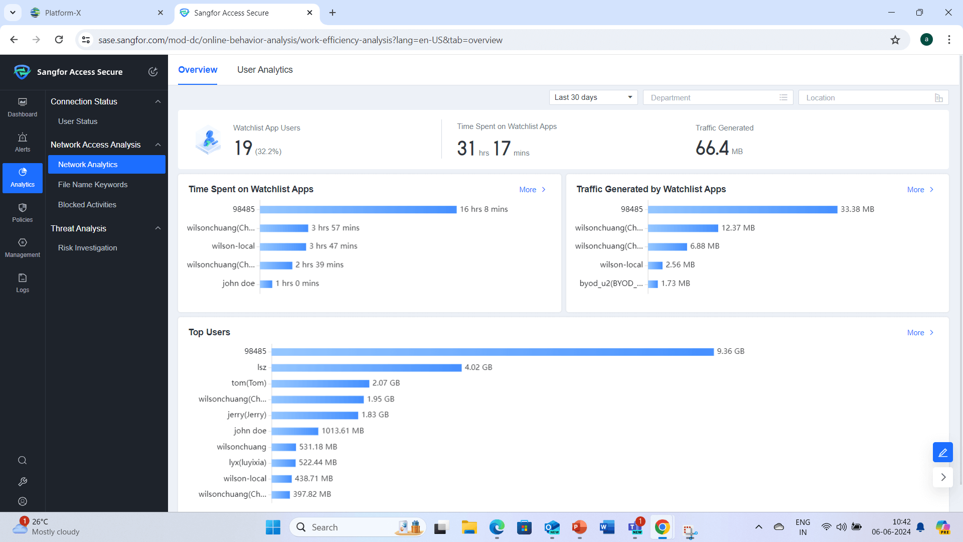 user-and-experience-behavior-analytics-1.webp