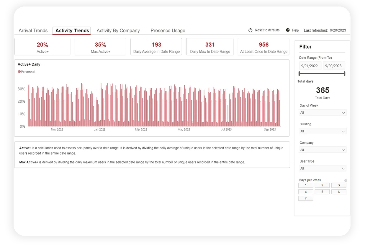 KastleInsights_Filter.png