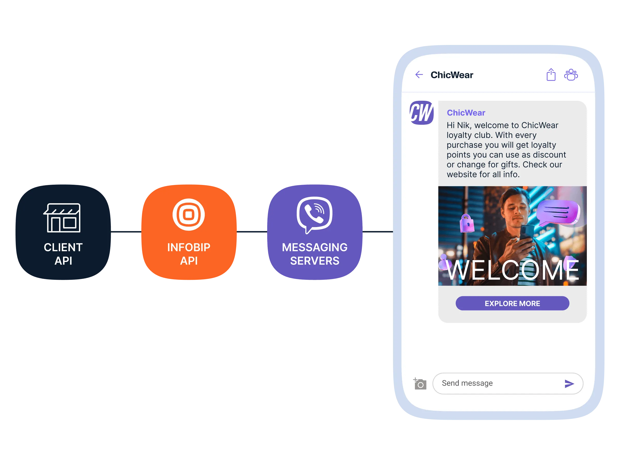 viber-business-choice-of-implementation.png