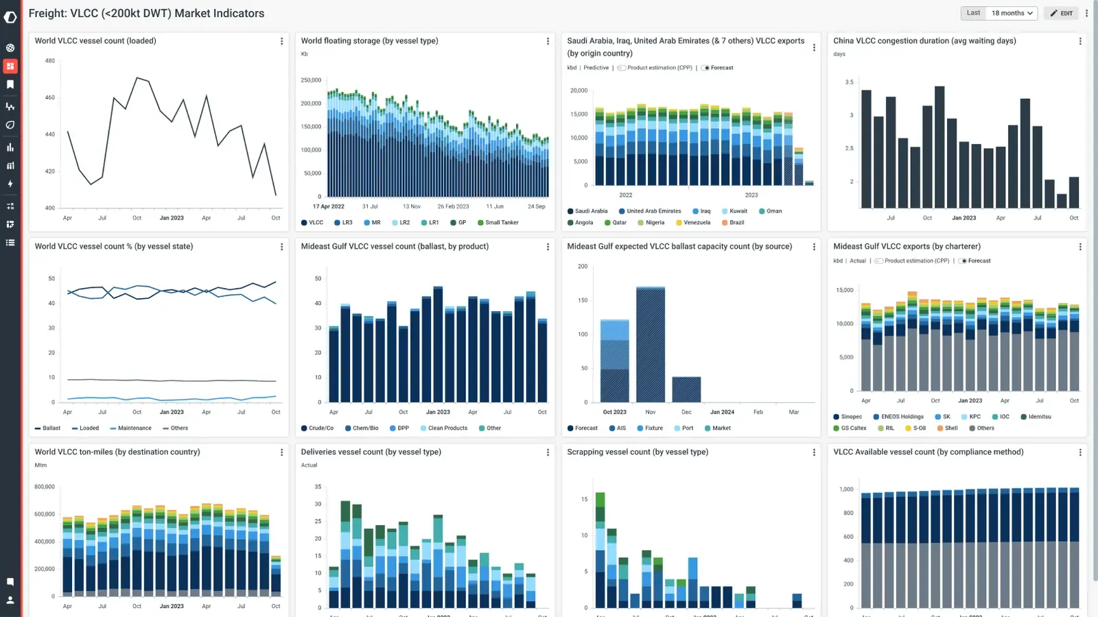 652df738c2584cf0a1c81809_front-webapp-6741-commodities-terminal.dev.galil 18-p-1600.png