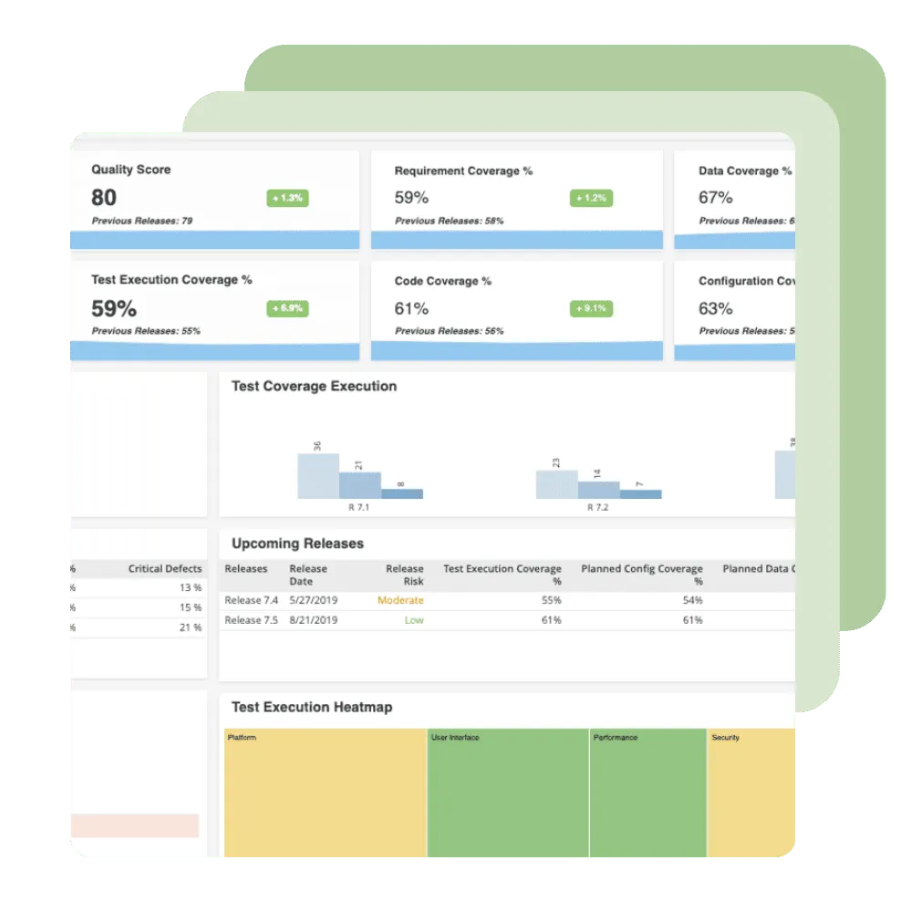 PD-SI-DO-2024-2-release-screenshot-eliminate-complexity.png