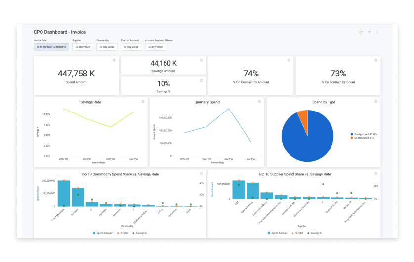 real-time-spend-analytics-resized.png.webp