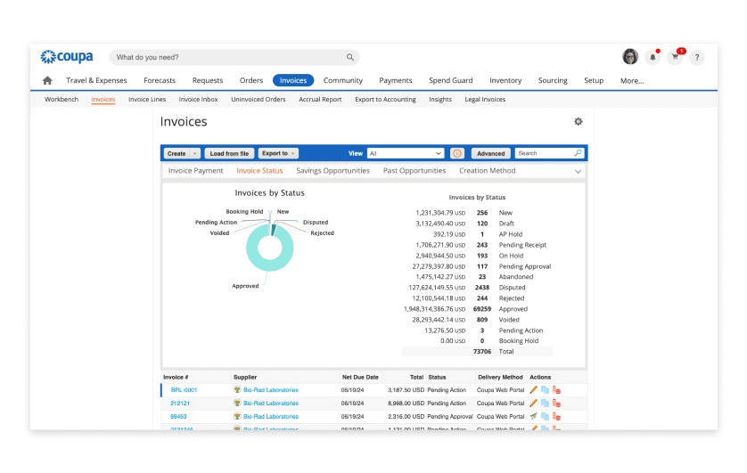 automated-invoicing-resized.png.webp