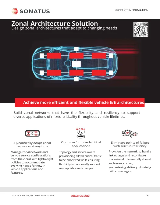 Sonatus-Datasheet-Zonal-Architecture-Solution-EN-image.png
