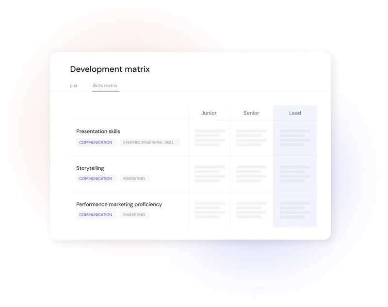 688a300d7e977e2900f06847_Competencies 02-p-800.png