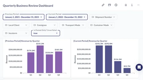 65dc705b58fdfec18e23dd5d_quarterly and monthly business reviews-p-500.png