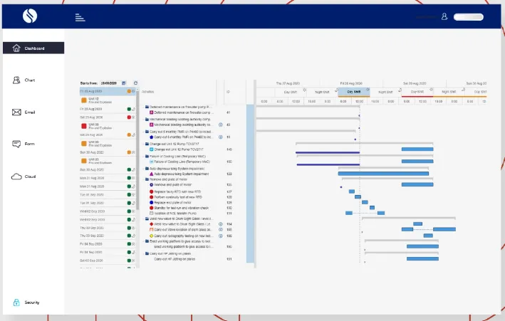 SpheraCloud Control of Work.png