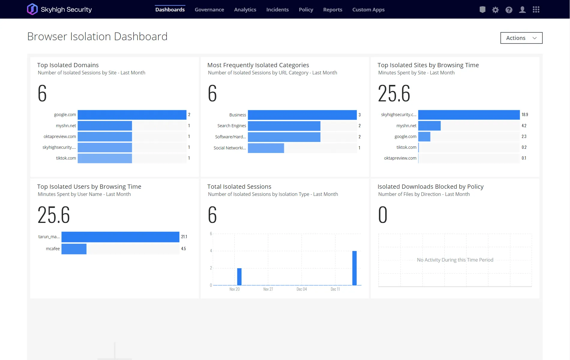 RBI_Isolated-Dashboard_Blade-e1674938035309.png