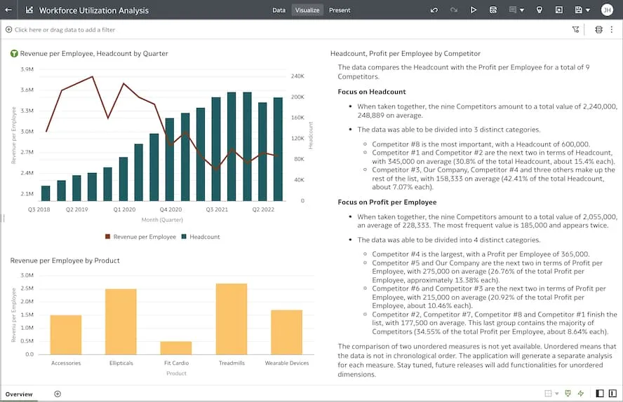 rc24full-fusion-analytics-ce-data-vis-figure4.jpg