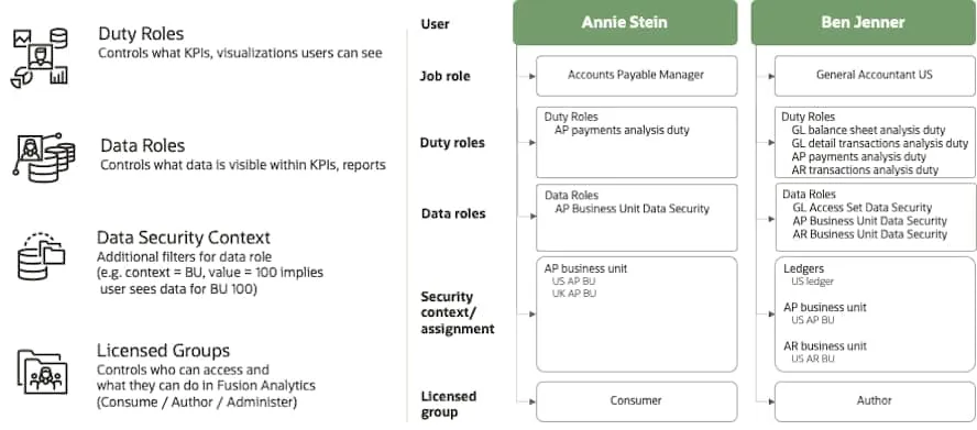 rc24full-fusion-analytics-ce-deploy-figure3.jpg