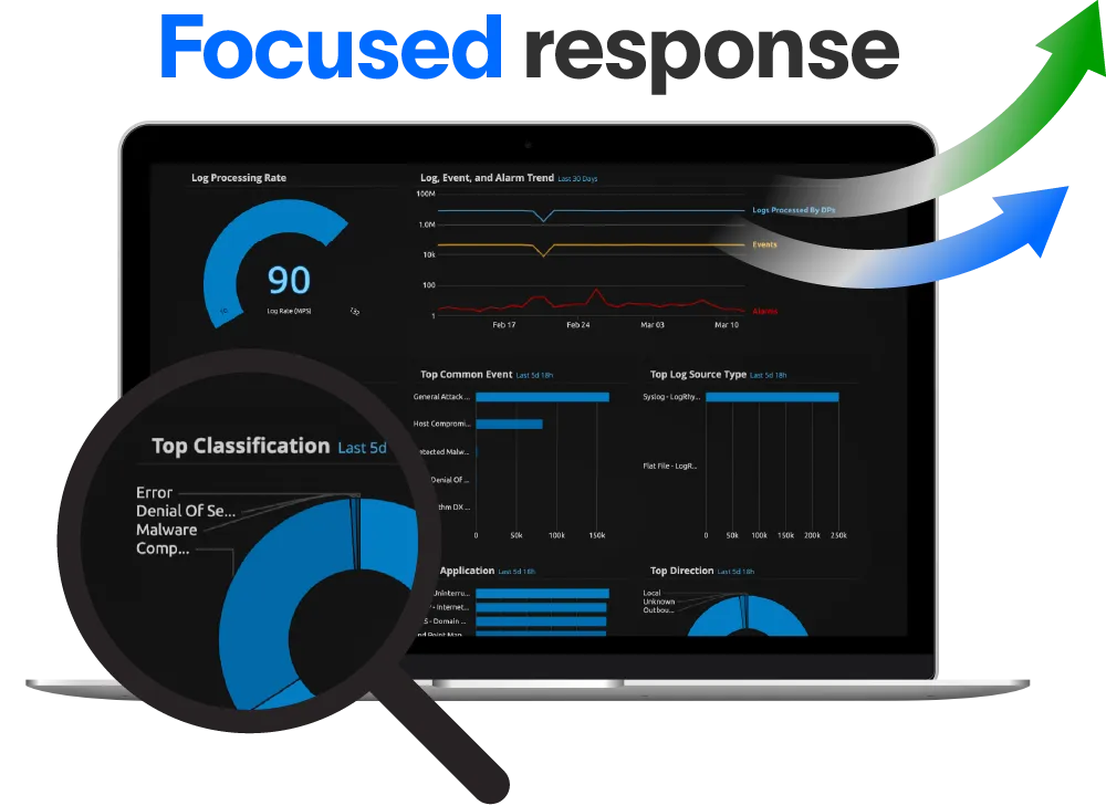 INTELLIGENCE-Boost-your-security-operations-efficiency-inpage-01.png